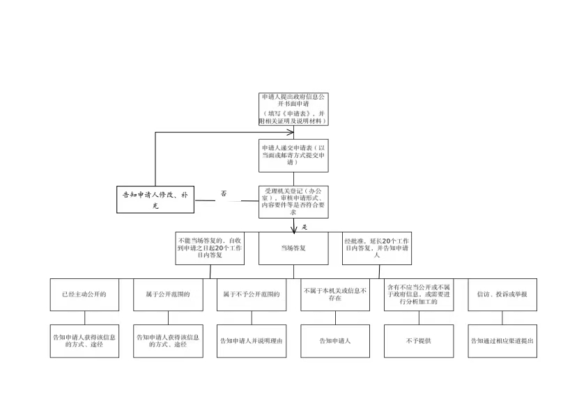 /website-webapp/ewebeditor/uploadfile/微信图片_20240830114913